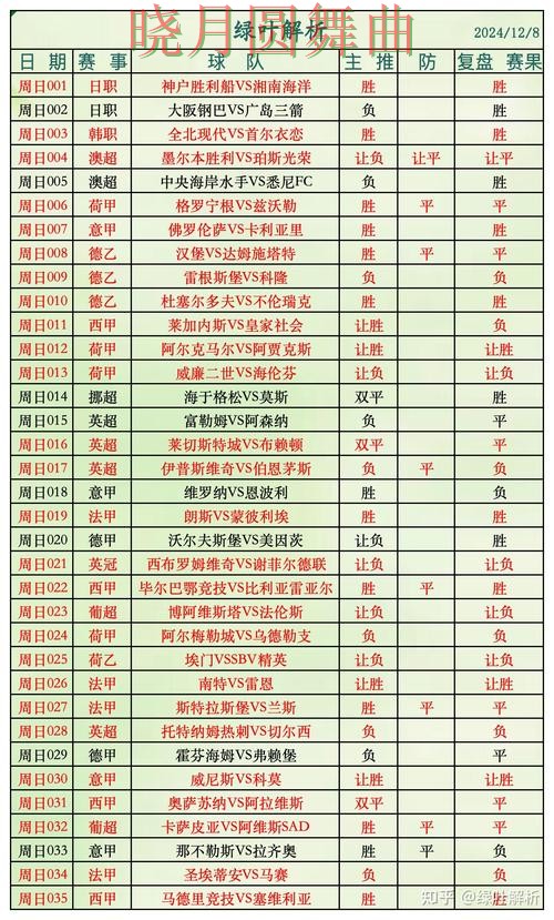 世界杯投注网站胜平负玩法怎么研究技巧总结