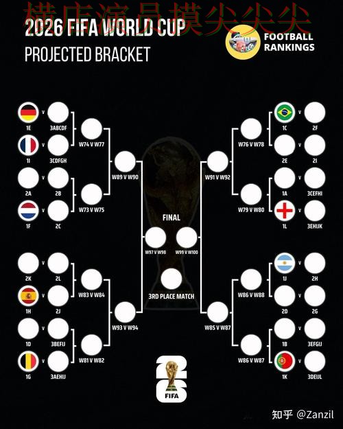 精选世界杯买球网站：从稳定性评测到直播观看全流程解析 - 2026世界杯