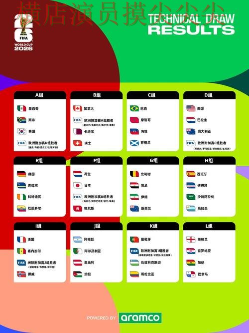 世界杯竞猜网站汇总：数据分析+直播全指南 - FIFA World Cup 2026