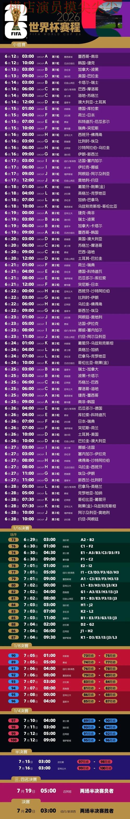 新手必看：世界杯竞猜入口速度测试+直播详解 + World Cup 2026