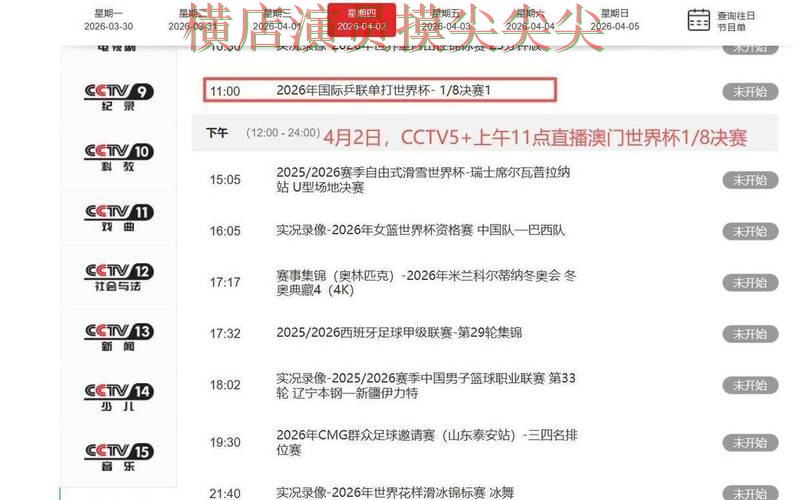 世界杯竞猜平台整理：聚焦赛事直播与赛事直播体验 - 世界杯高清直播