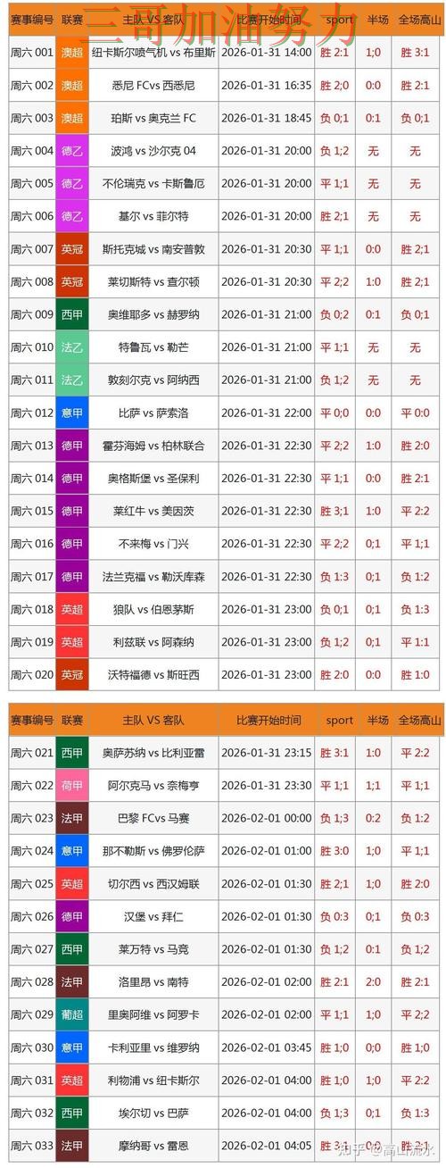 世界杯竞猜入口数据分析实录：哪个好真实情况曝光（世界杯直播）