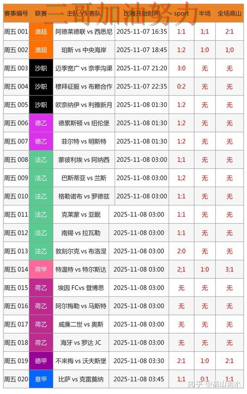 世界杯竞猜入口数据分析实录：哪个好真实情况曝光（世界杯直播）